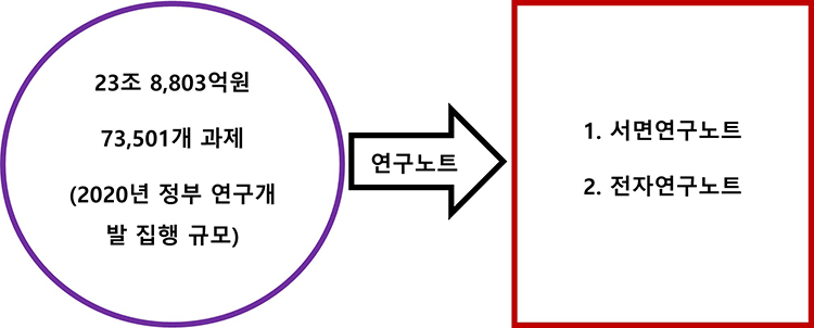 서면,전자.jpg